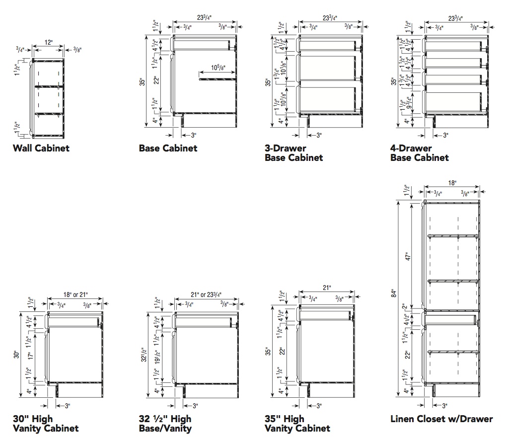 Aristokraft cabinet specifications 1