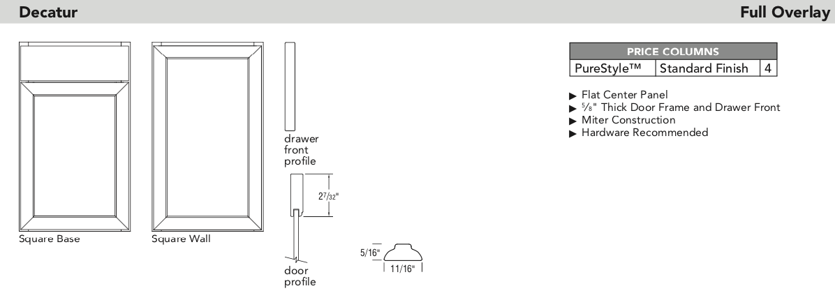 Aristokraft door specs Decatur