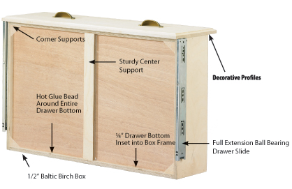 Bookcase Drawer Bottom with Center and Corner Supports