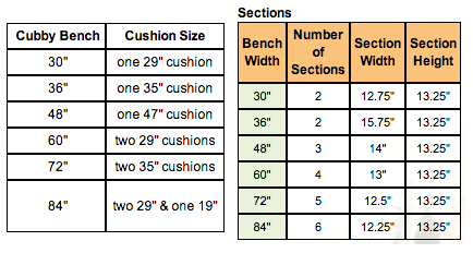 Arthur Brown Cubby Benches diagram