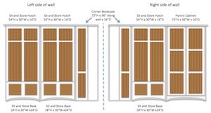 Wall unit diagram