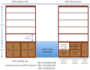 Wall unit diagram