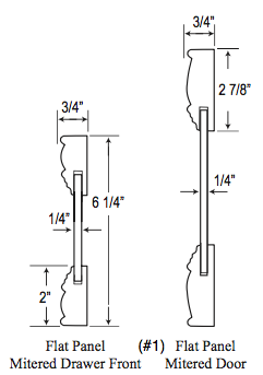 door styles