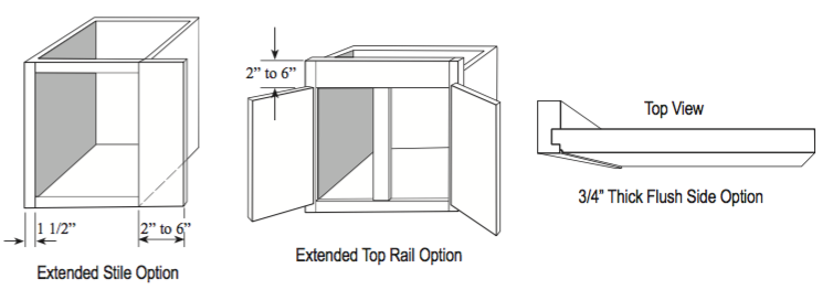 Extended Stile Option