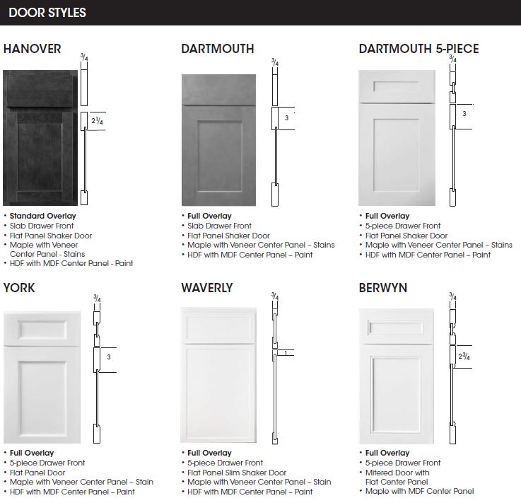 Wolf Classic Door Styles